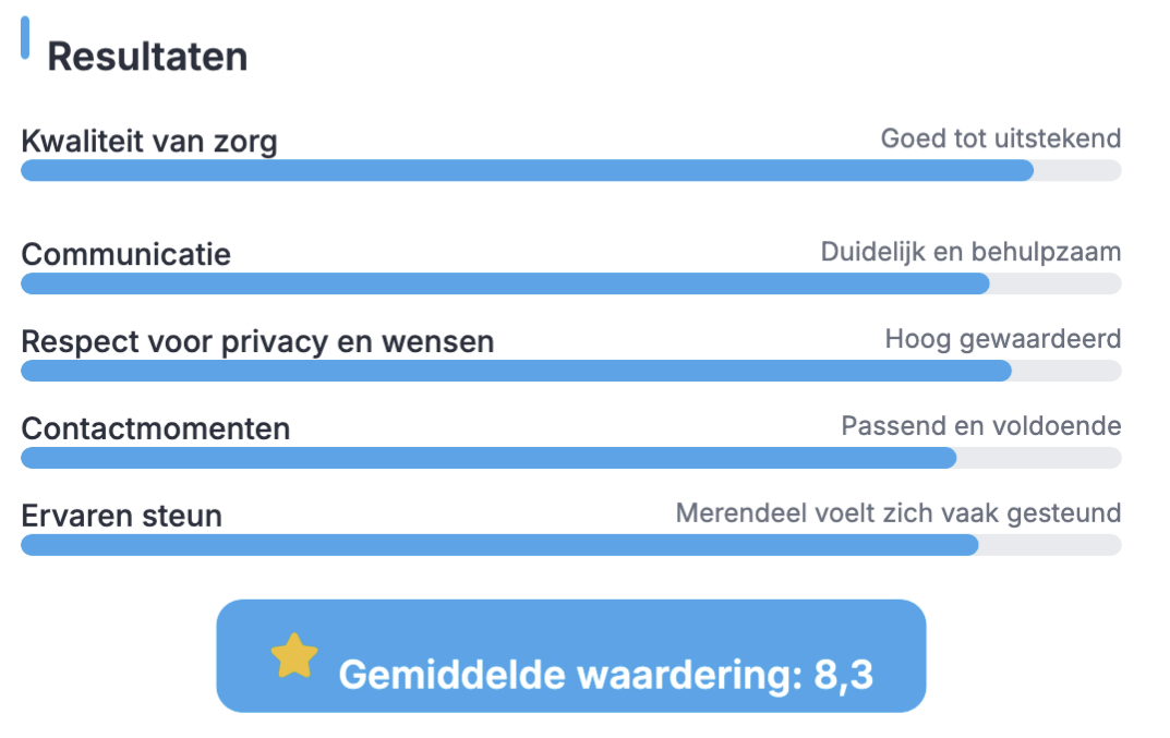 Schermafbeelding 2026-02-05 163633